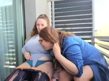 Chaturbate Adult Webcam of milkykandy