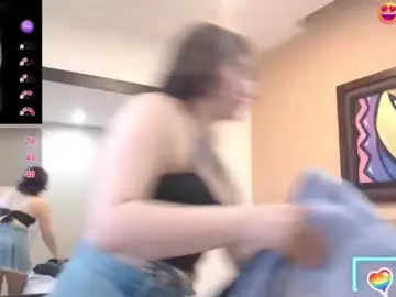Chaturbate Free Live Porn of miss_tata