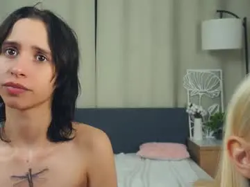 Chaturbate Best Webcam of neldabestwick