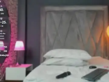 Chaturbate Adult Webcam of pamela_johnsonn