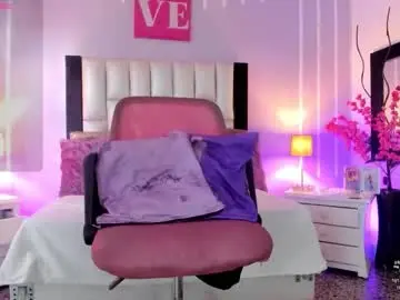 Chaturbate Adult Webcams of andy_gamboa