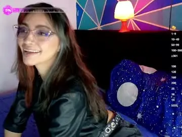 Chaturbate Adult Video Chat of elizabeht_911