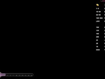 Chaturbate Watch Live Sex Cams of elizabeht_911