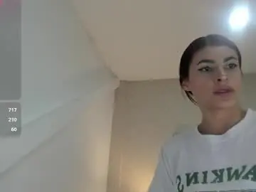 Chaturbate Adult Webcam of lanaferrer