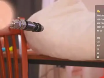 Chaturbate Free Porn Cam of pafosstar