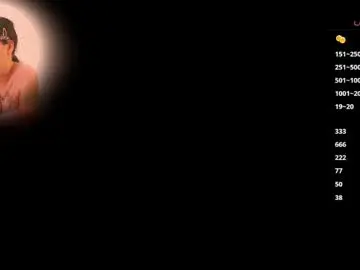 Chaturbate Live Sex Cam of pafosstar