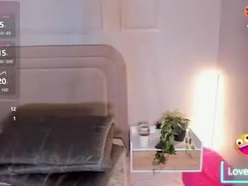 Chaturbate Adult Webcam of anamonroee