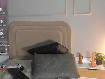 Chaturbate Sex Chat of anamonroee