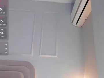 Chaturbate Watch Live Sex Cams of anamonroee