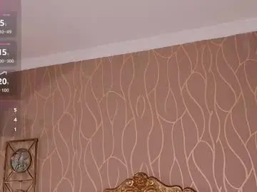 Chaturbate Sex Cam of anamonroee