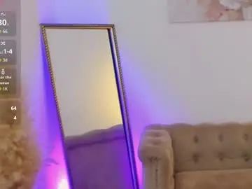Chaturbate Sex Cam of alicewooong