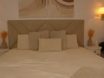 Chaturbate Adult Video Chat of funny_to_see_you_here