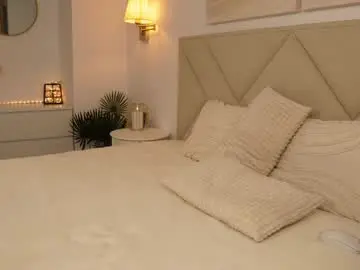 Chaturbate Free Porn Cam of funny_to_see_you_here