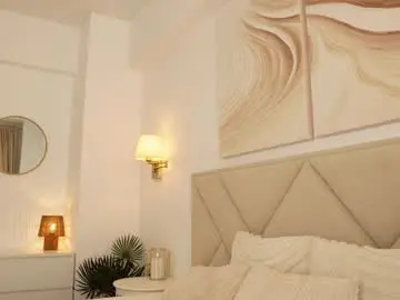 Chaturbate Adult Video Chat of funny_to_see_you_here