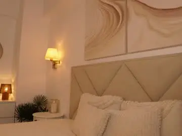 Chaturbate Watch Live Sex Cams of funny_to_see_you_here