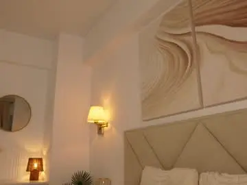 Chaturbate Live Porn of funny_to_see_you_here