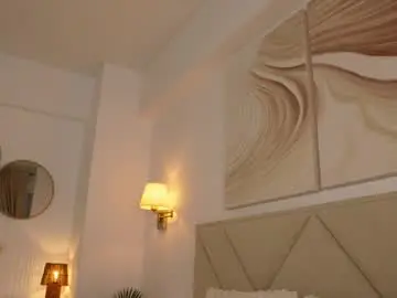 Chaturbate Sex Cam of funny_to_see_you_here