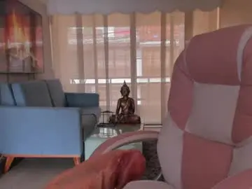 Chaturbate Private Sex Chat of noemibcnz
