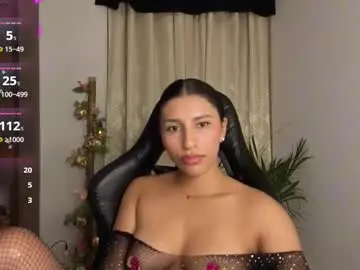 Chaturbate Private Sex Chat of yuziidreams