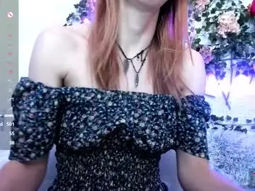 Chaturbate Private Sex Chat of _mari_so