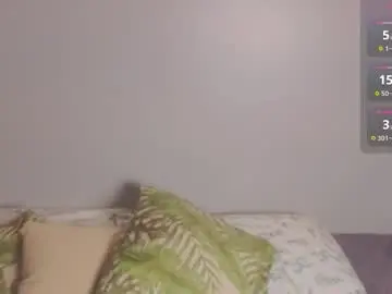 Chaturbate Live Sex Cam of amy_vans_