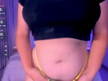 Chaturbate Sex Cam of heidy_jhons