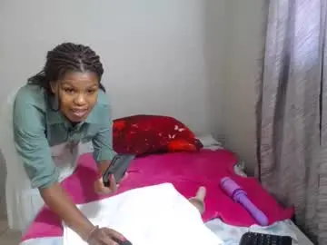 Chaturbate Best Webcam of lolly_96