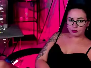 Chaturbate Adult Webcam of ritasunset