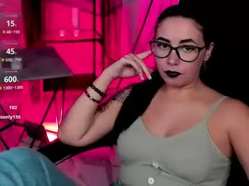 Chaturbate Best Webcam of ritasunset