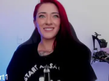 Chaturbate Private Sex Chat of belyswitch