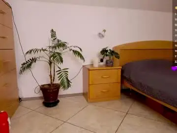 Chaturbate Sex Chat of foxeslovefoxes