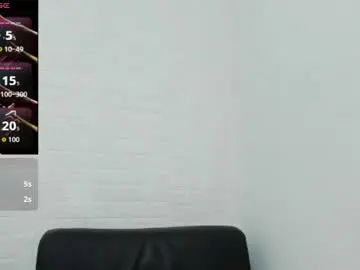 Chaturbate Best Webcam of melannie_roses