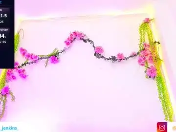 Chaturbate Sex Cam of patty_jenkinss