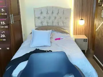 Chaturbate Sex Cam of rachellpark