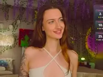 Chaturbate Nude Webcam of that_eva