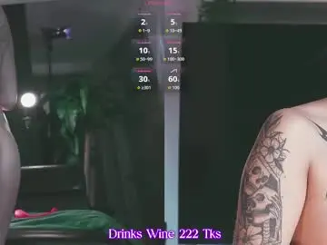 Chaturbate Live Sex of abril__colen