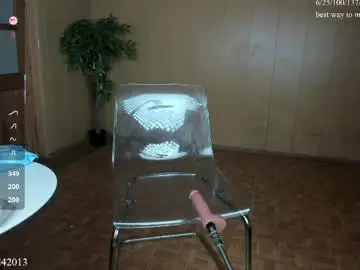 Chaturbate Best Webcam of gohaaard420