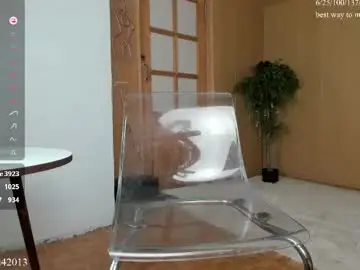 Chaturbate Live Sex of gohaaard420