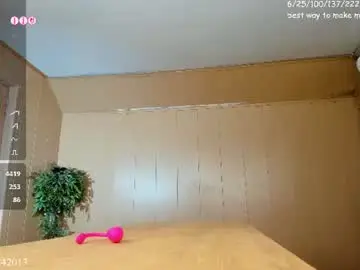 Chaturbate Adult Webcam of gohaaard420