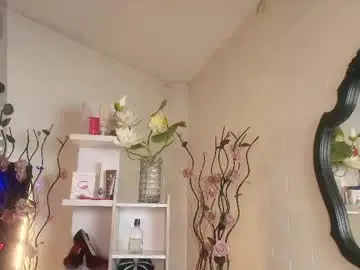 Chaturbate Best Webcam of sofia_boobs__