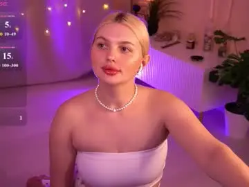 Chaturbate Free Porn Cam of ameliawells