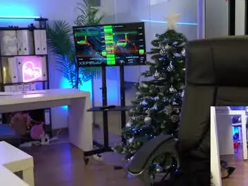 Chaturbate Best Webcam of babesgowild