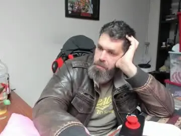 Chaturbate Free Live Porn of brutalmaster1983