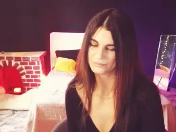 Chaturbate Adult Webcams of emilytucker