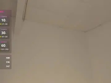 Chaturbate Nude Webcam of zoegothh