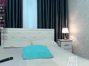 Chaturbate Sex Cam of pervjuly