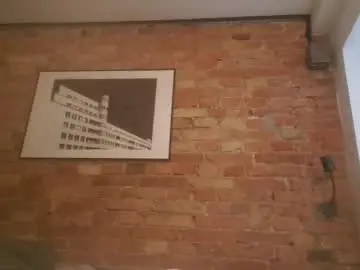 Chaturbate Adult Video Chat of serhiihaiduchyk1986