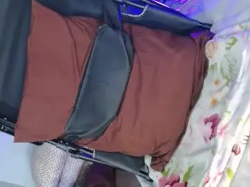 Chaturbate Nude Webcam of sweetnastygirl