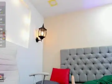 Chaturbate Live Porn of maite_smith69