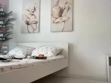 Chaturbate Nude Webcam of honey_wooman